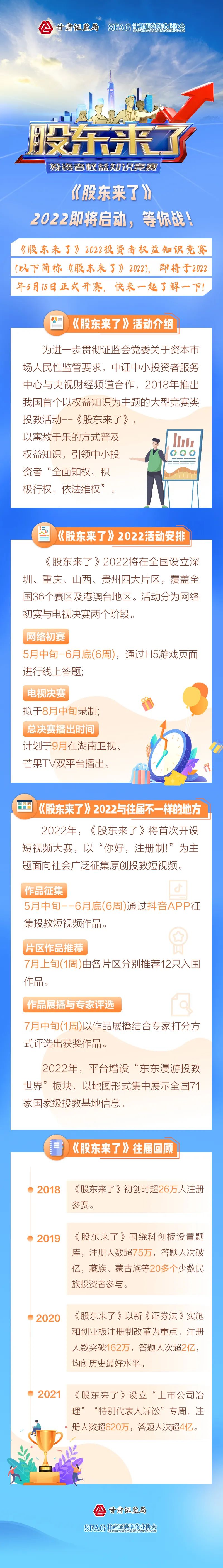 《股东来了》2022即将启动，快来相识一下！.jpg