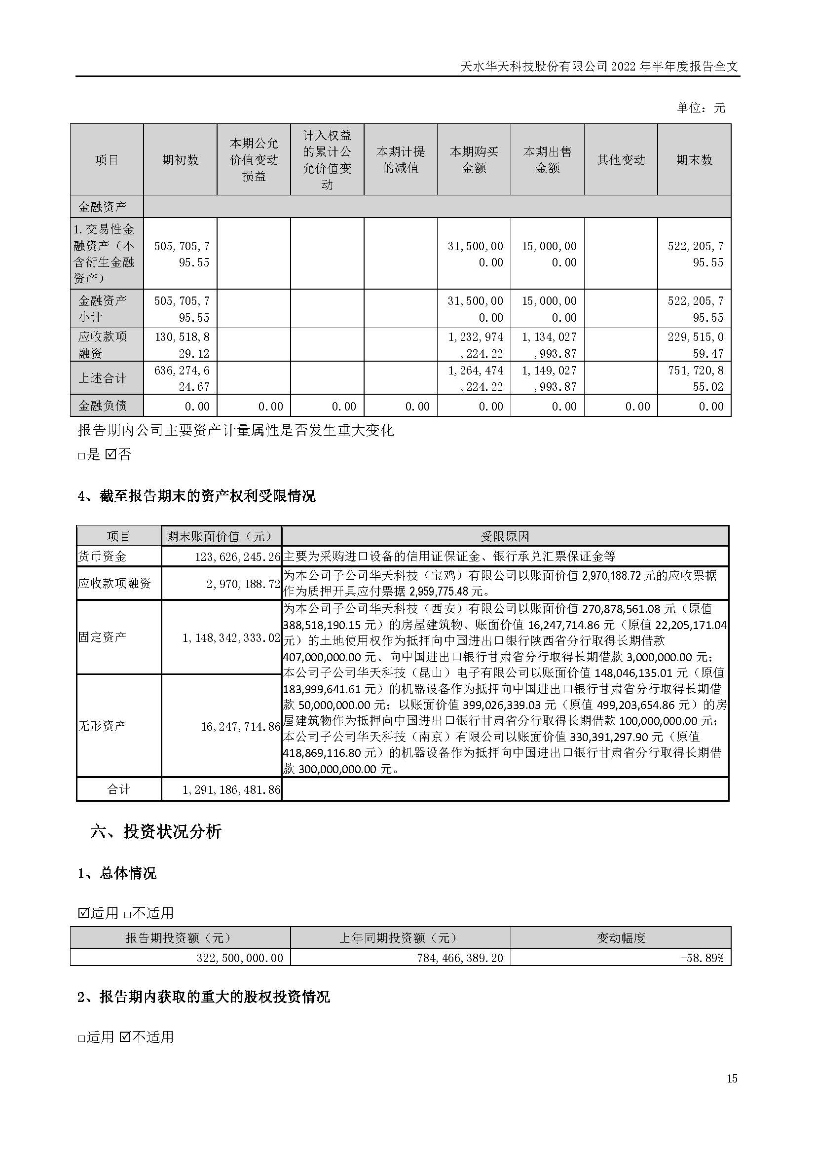 sungame科技：2022年半年度报告_页面_015.jpg