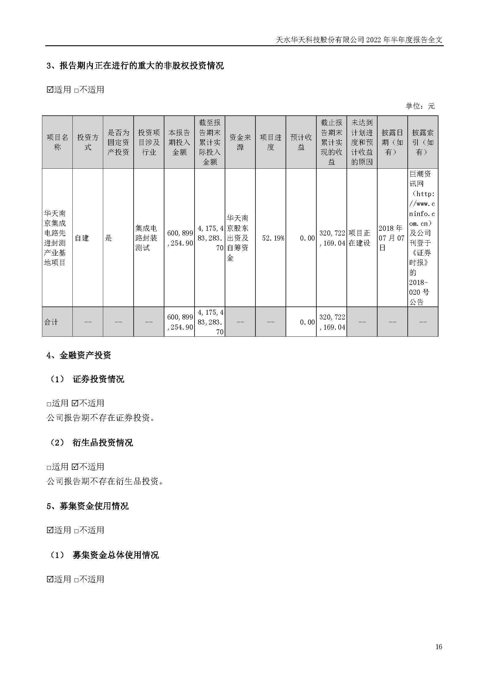 sungame科技：2022年半年度报告_页面_016.jpg