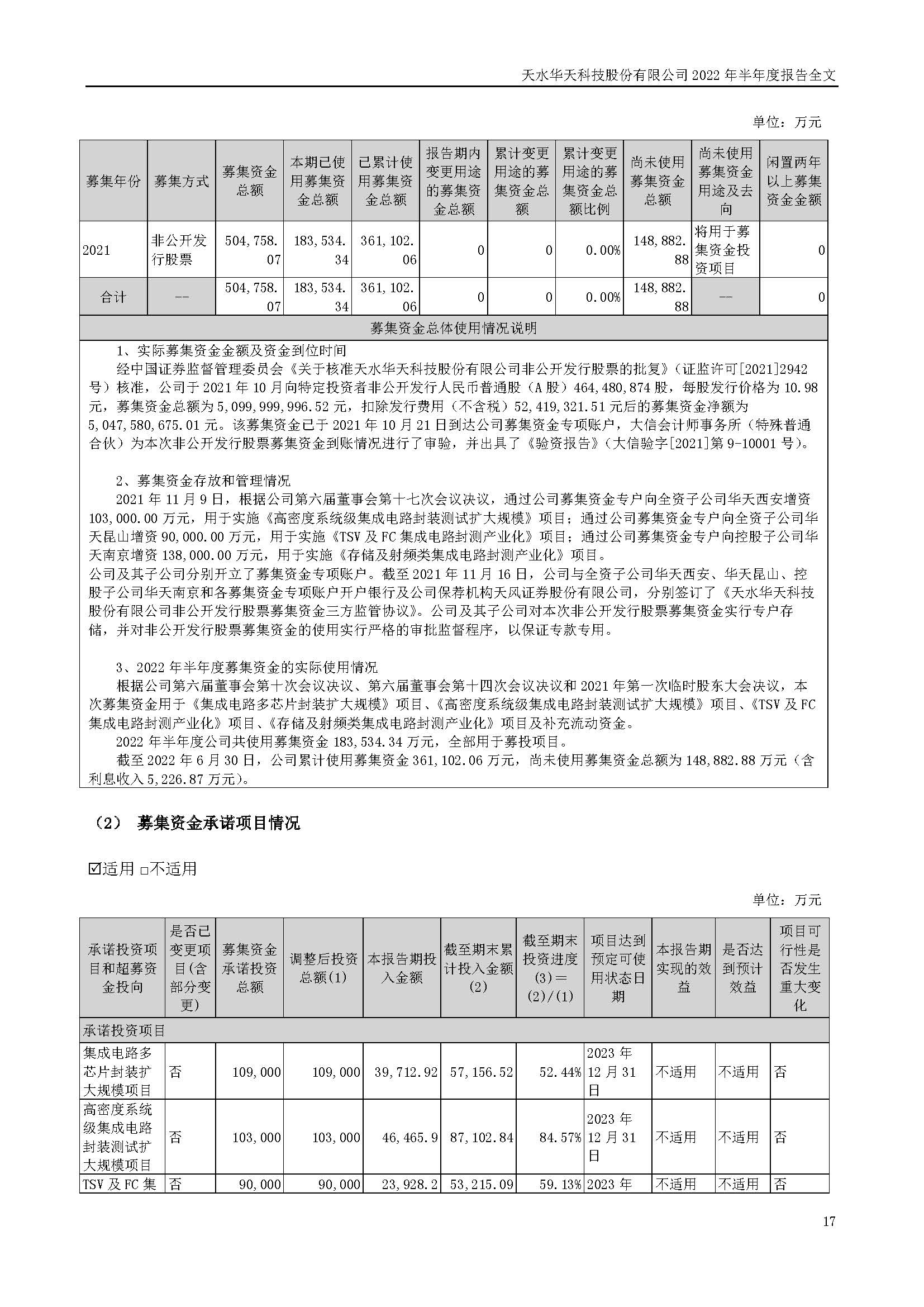 sungame科技：2022年半年度报告_页面_017.jpg