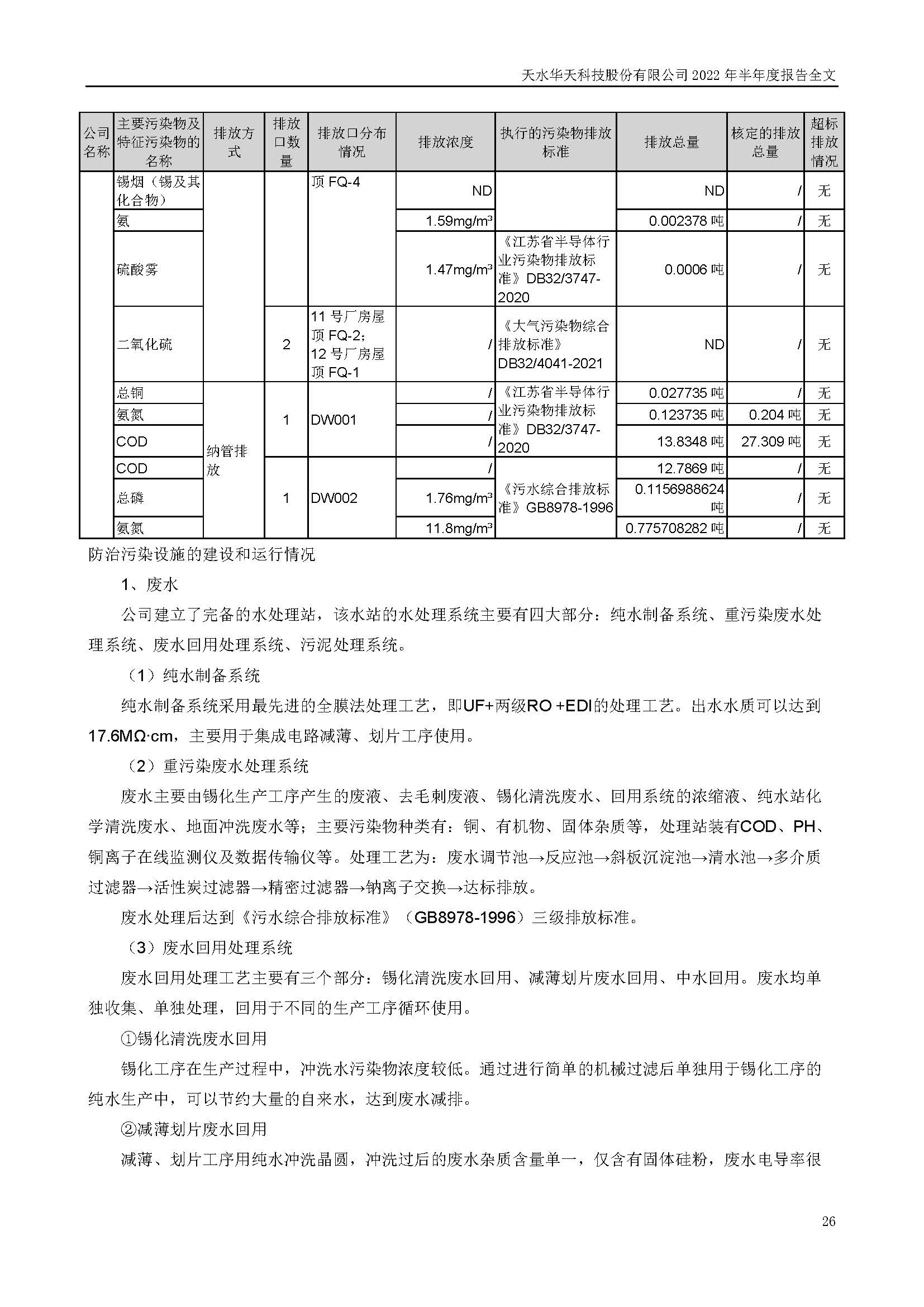 sungame科技：2022年半年度报告_页面_026.jpg