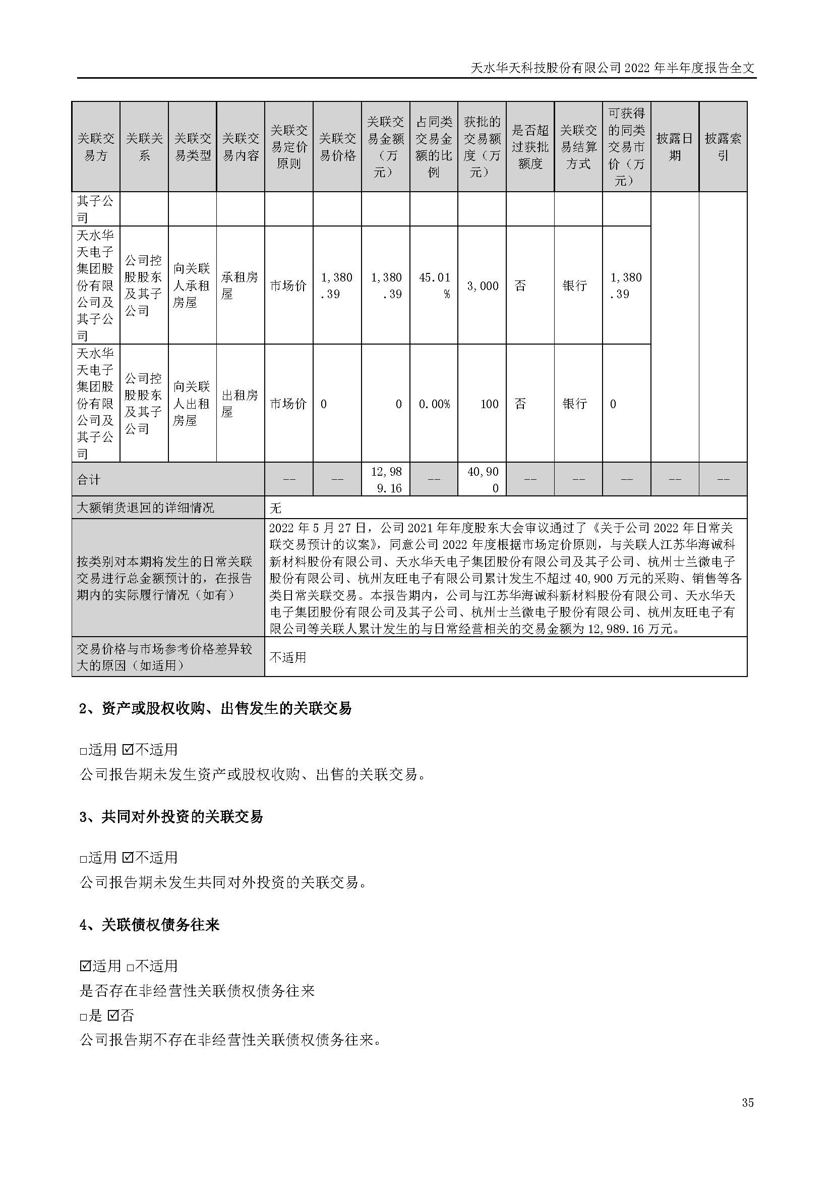 sungame科技：2022年半年度报告_页面_035.jpg