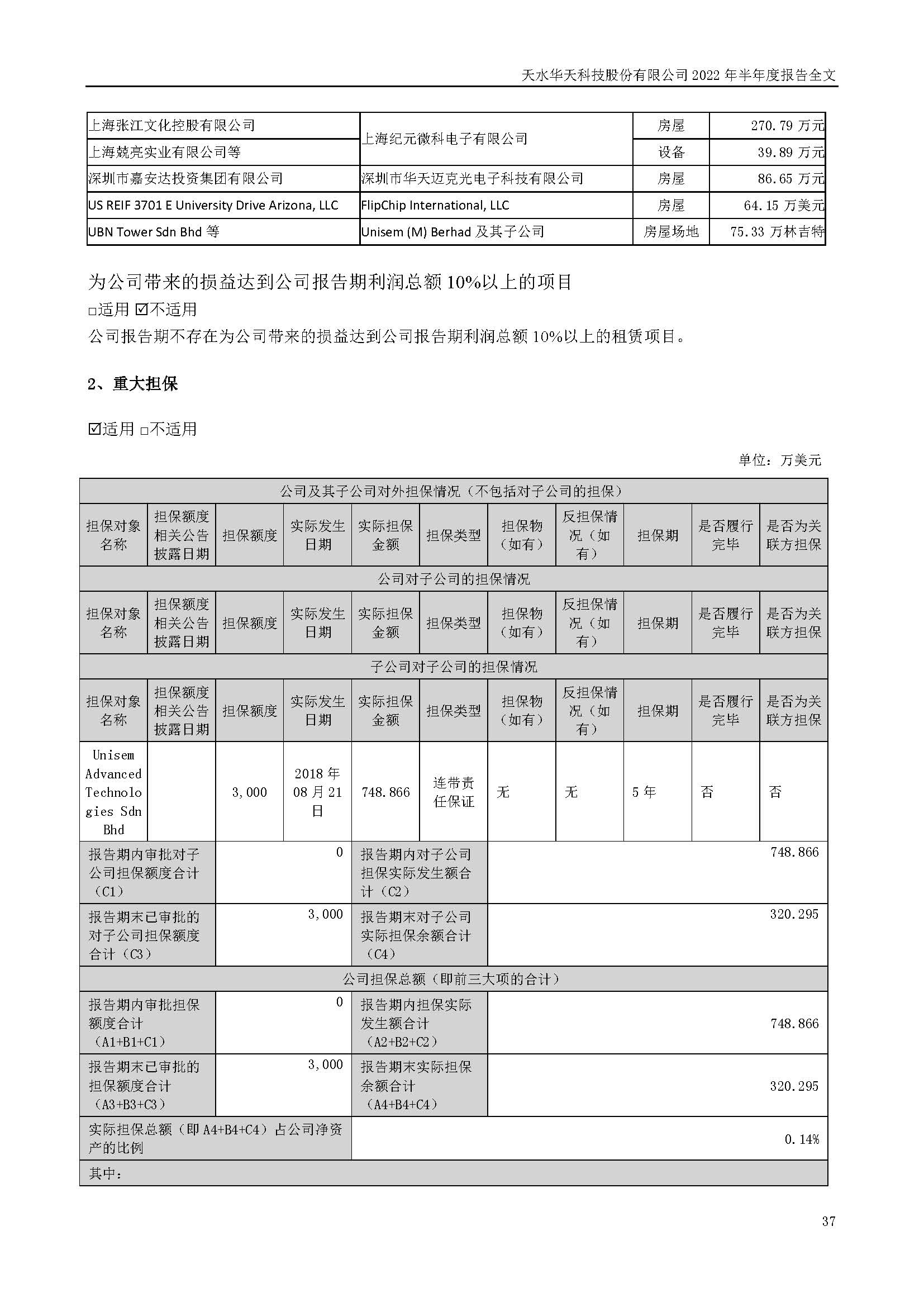 sungame科技：2022年半年度报告_页面_037.jpg