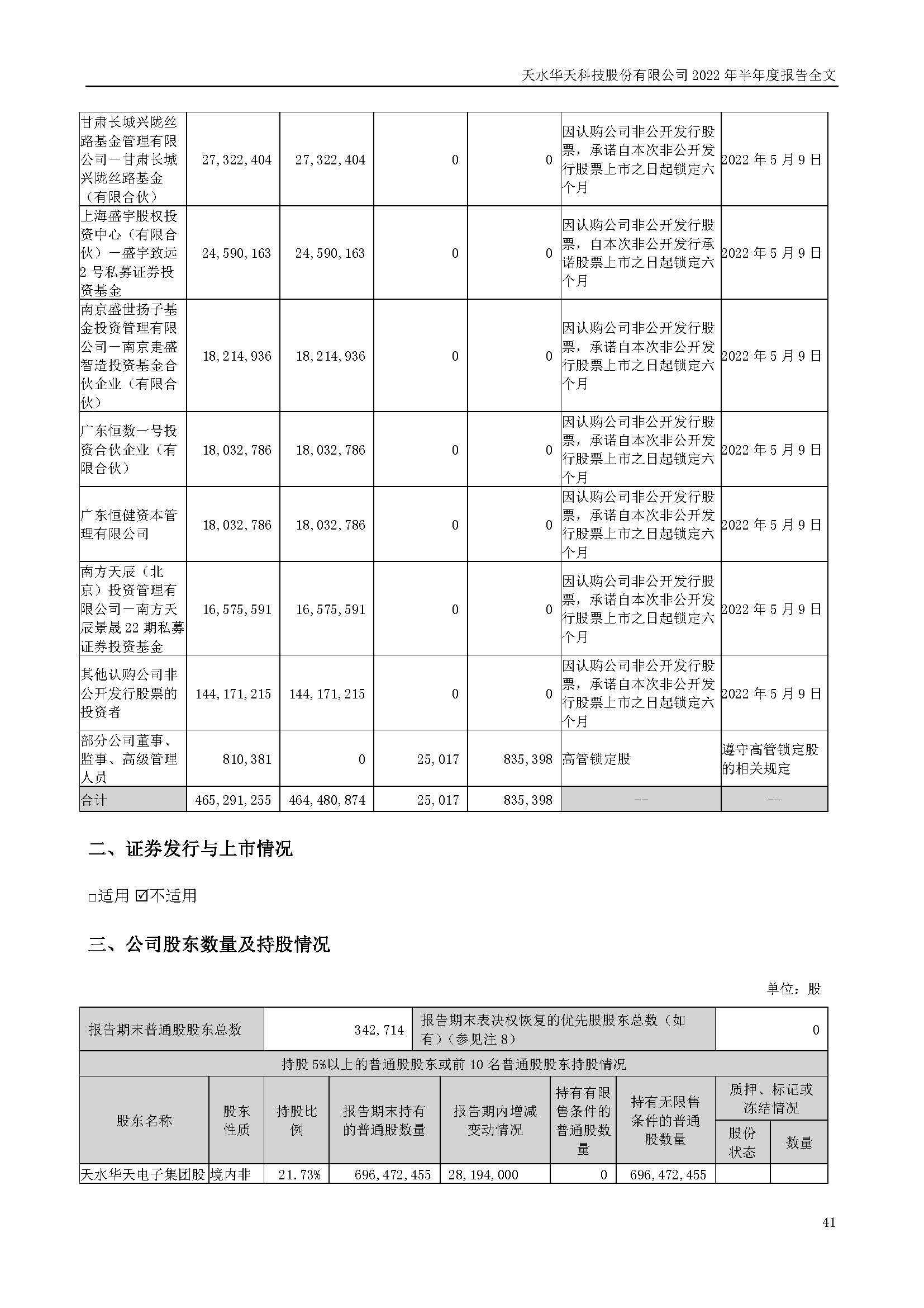 sungame科技：2022年半年度报告_页面_041.jpg