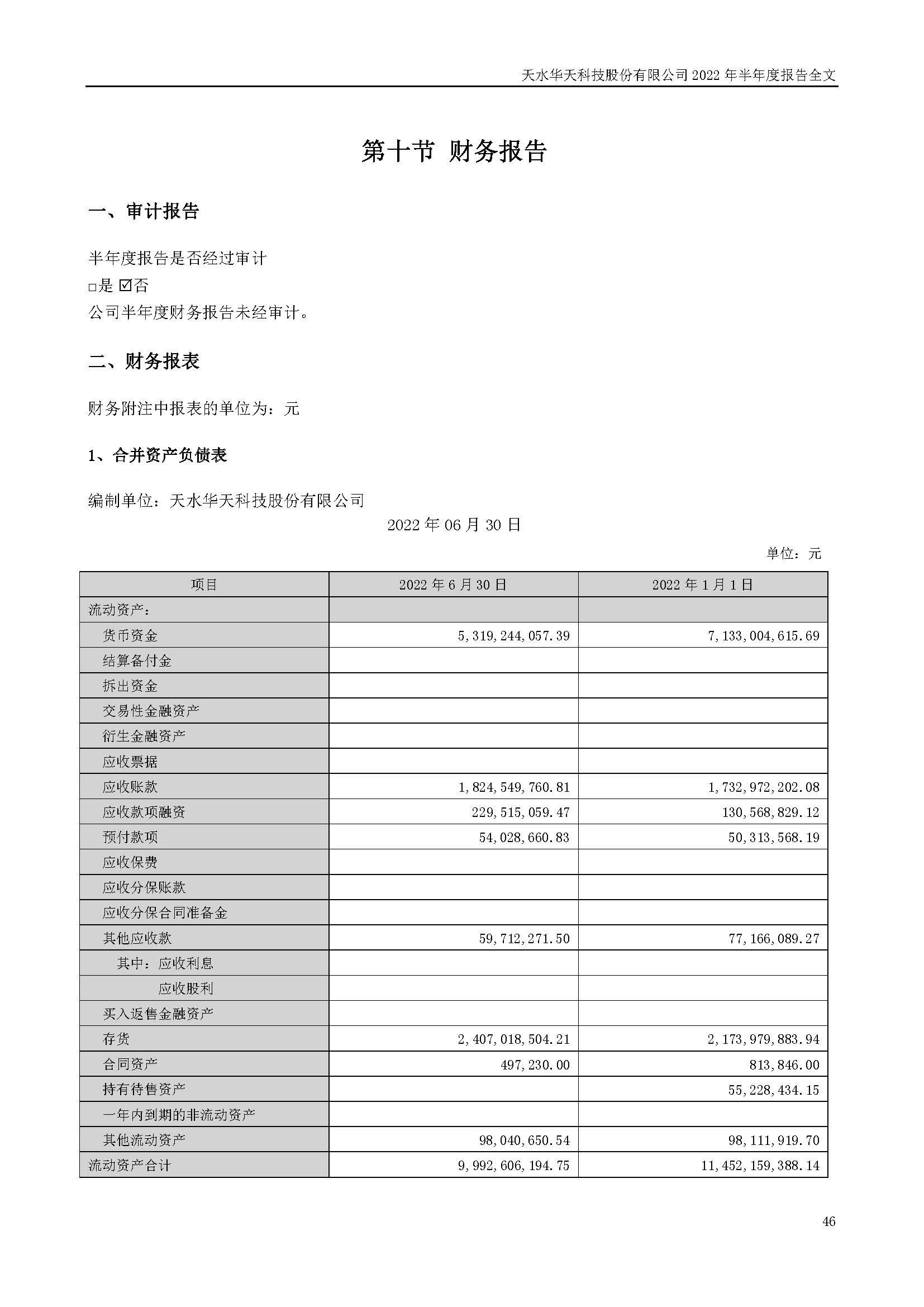 sungame科技：2022年半年度报告_页面_046.jpg