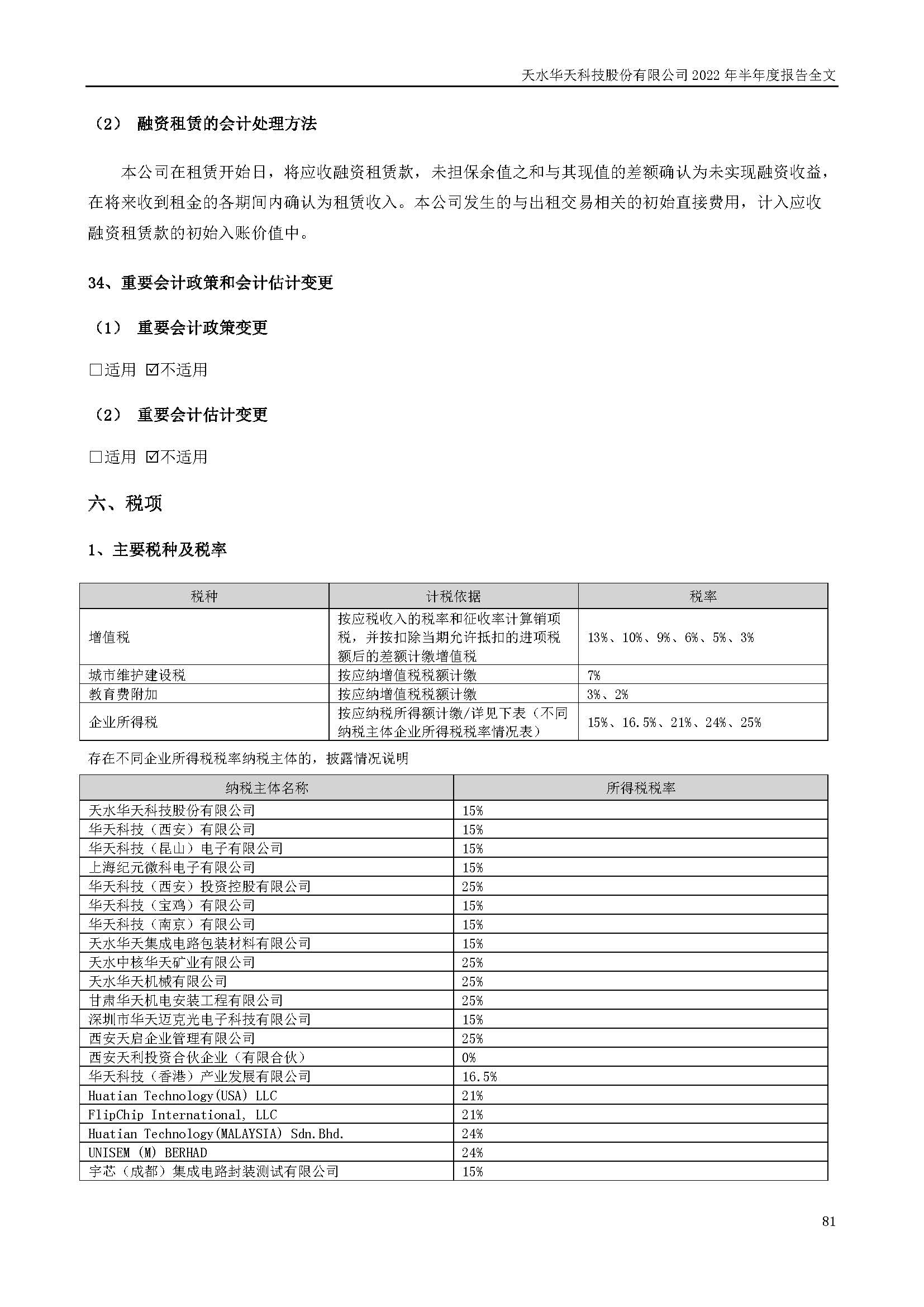 sungame科技：2022年半年度报告_页面_081.jpg