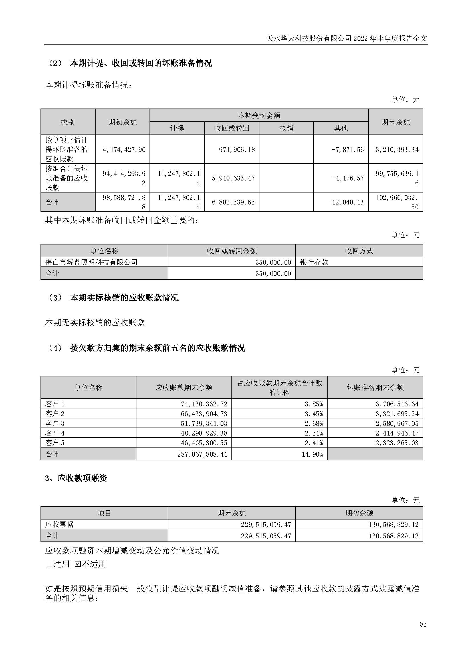 sungame科技：2022年半年度报告_页面_085.jpg