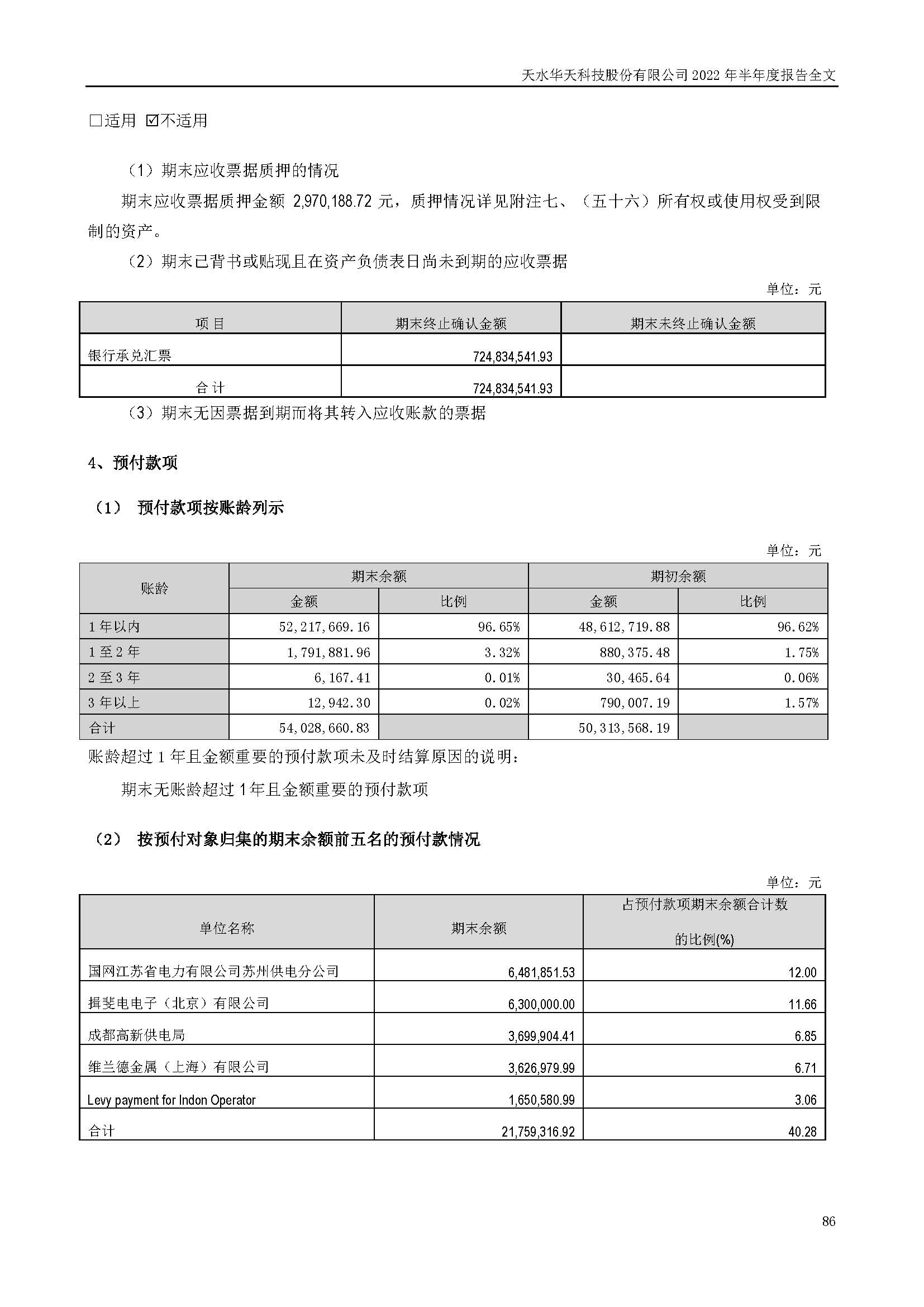 sungame科技：2022年半年度报告_页面_086.jpg