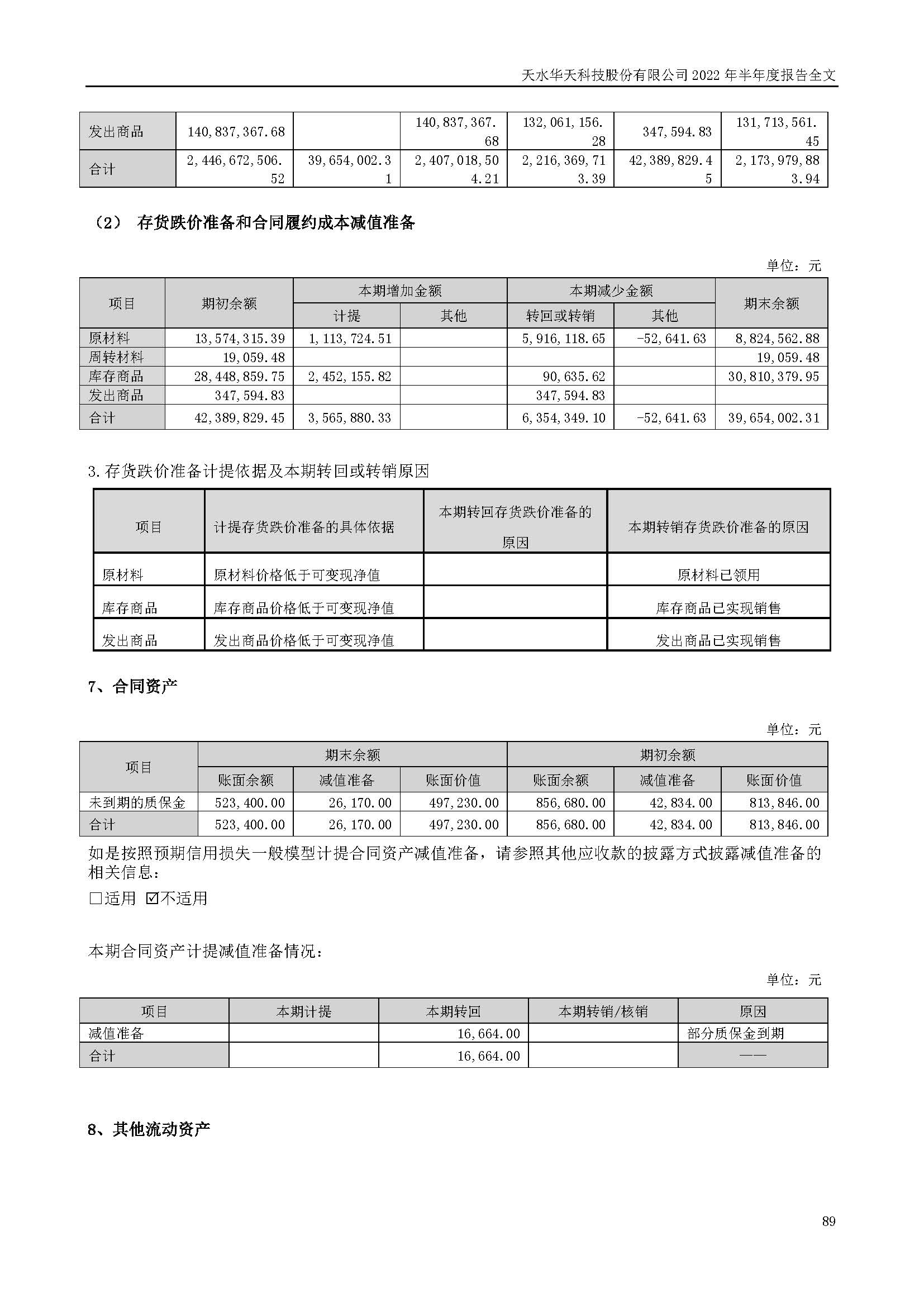 sungame科技：2022年半年度报告_页面_089.jpg