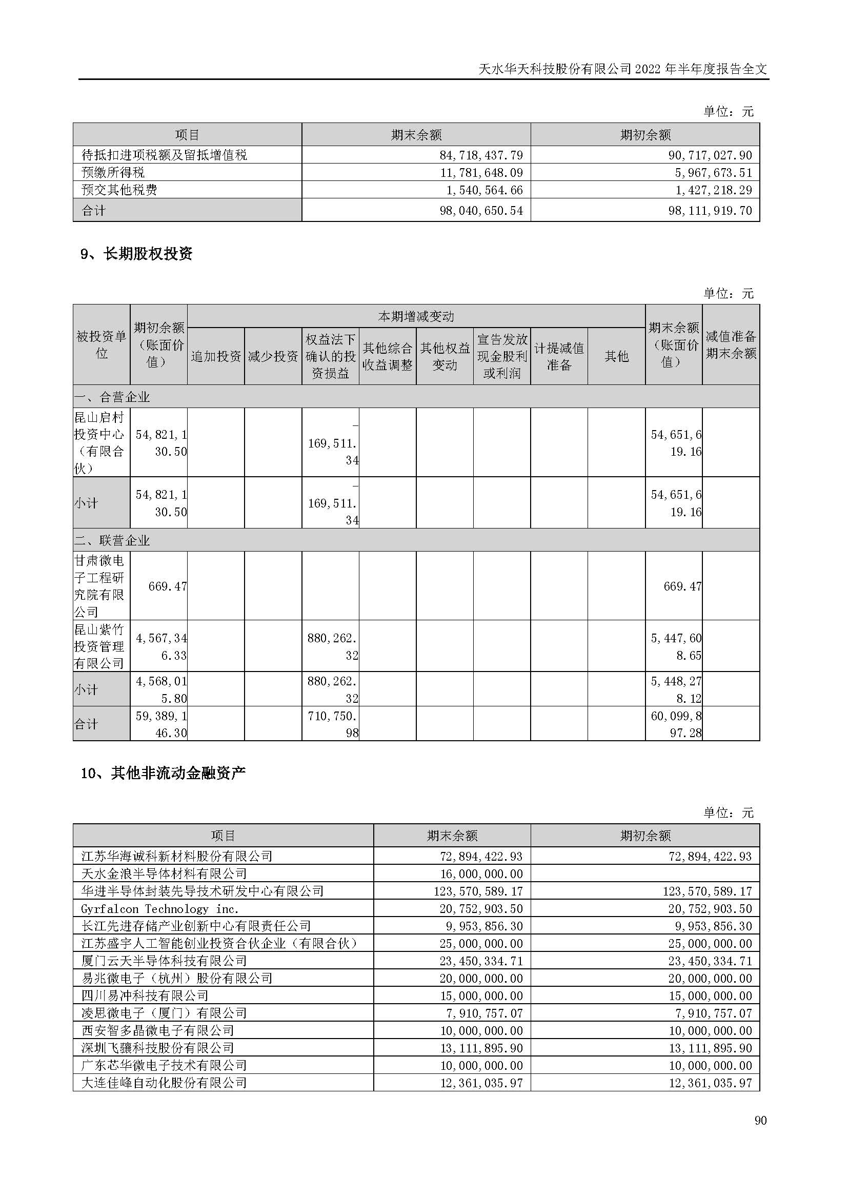 sungame科技：2022年半年度报告_页面_090.jpg