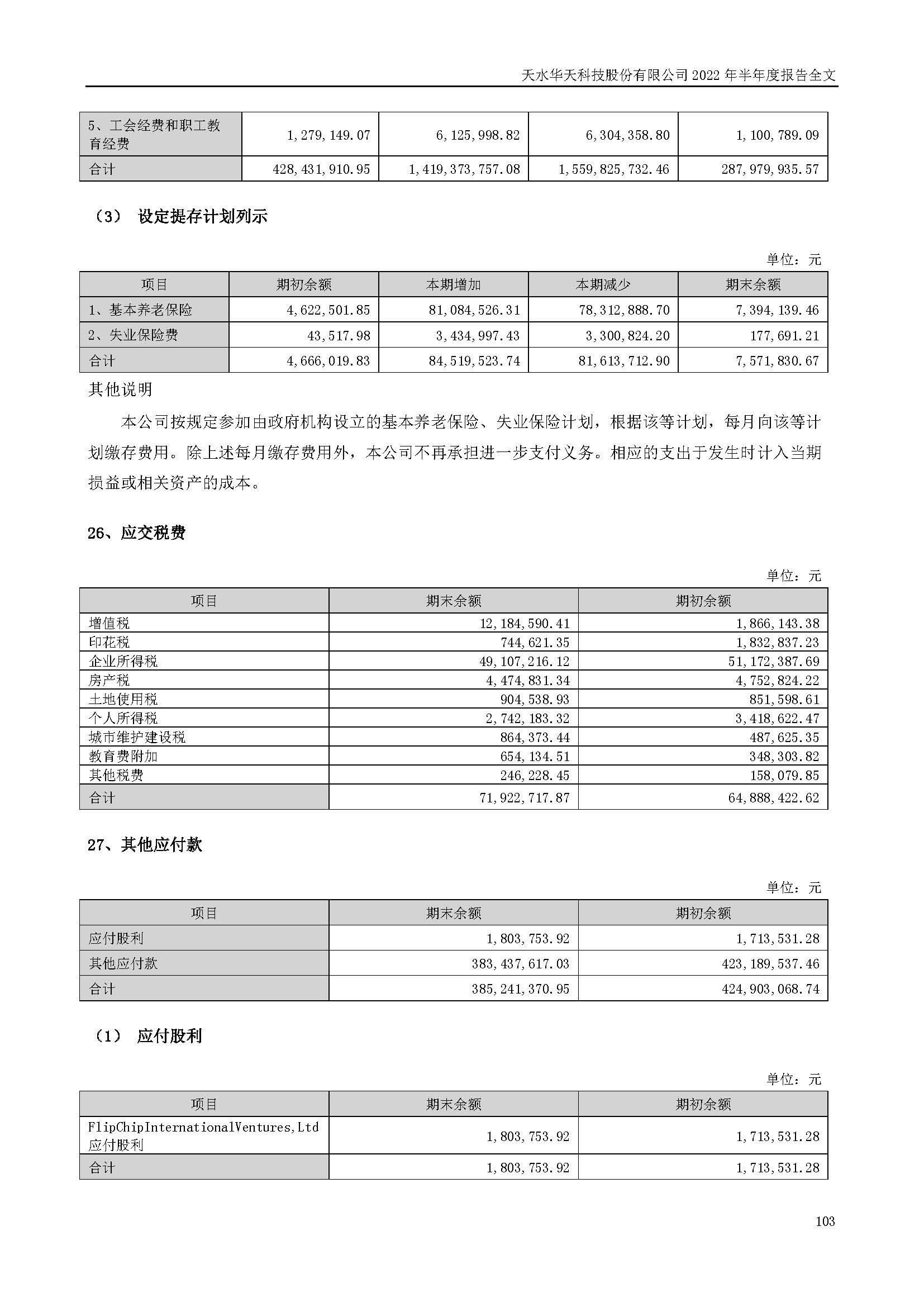 sungame科技：2022年半年度报告_页面_103.jpg