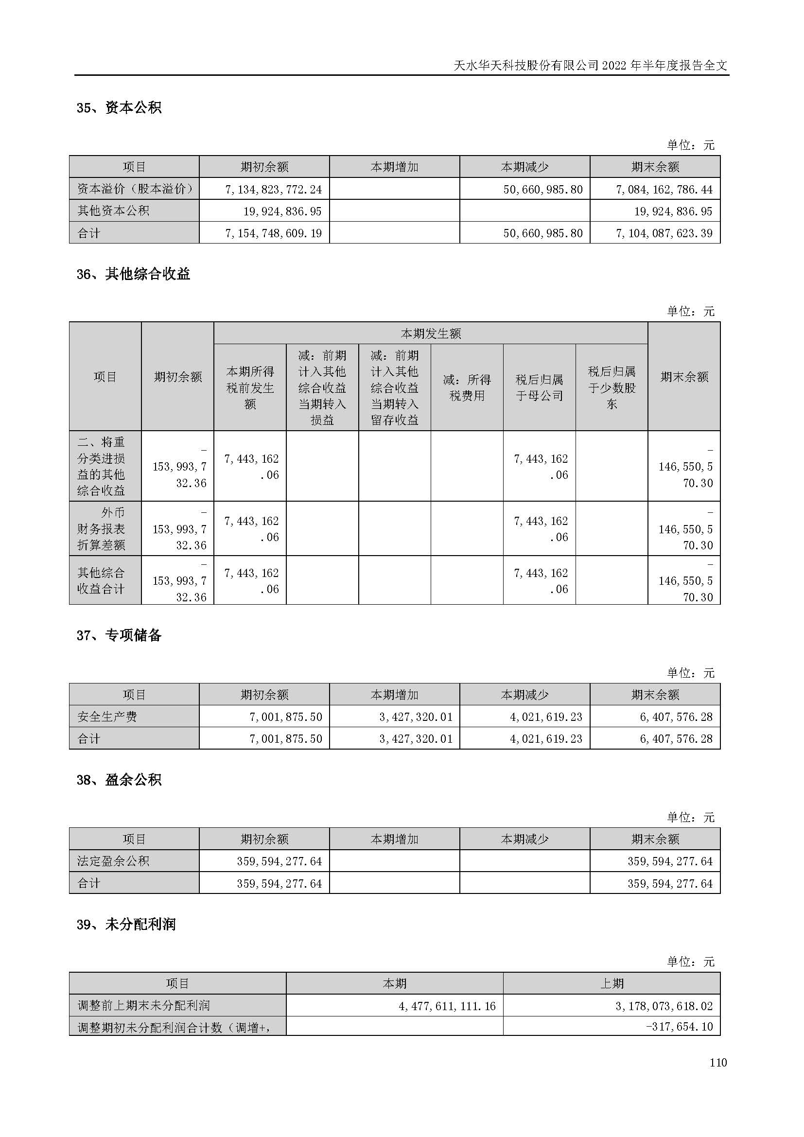 sungame科技：2022年半年度报告_页面_110.jpg