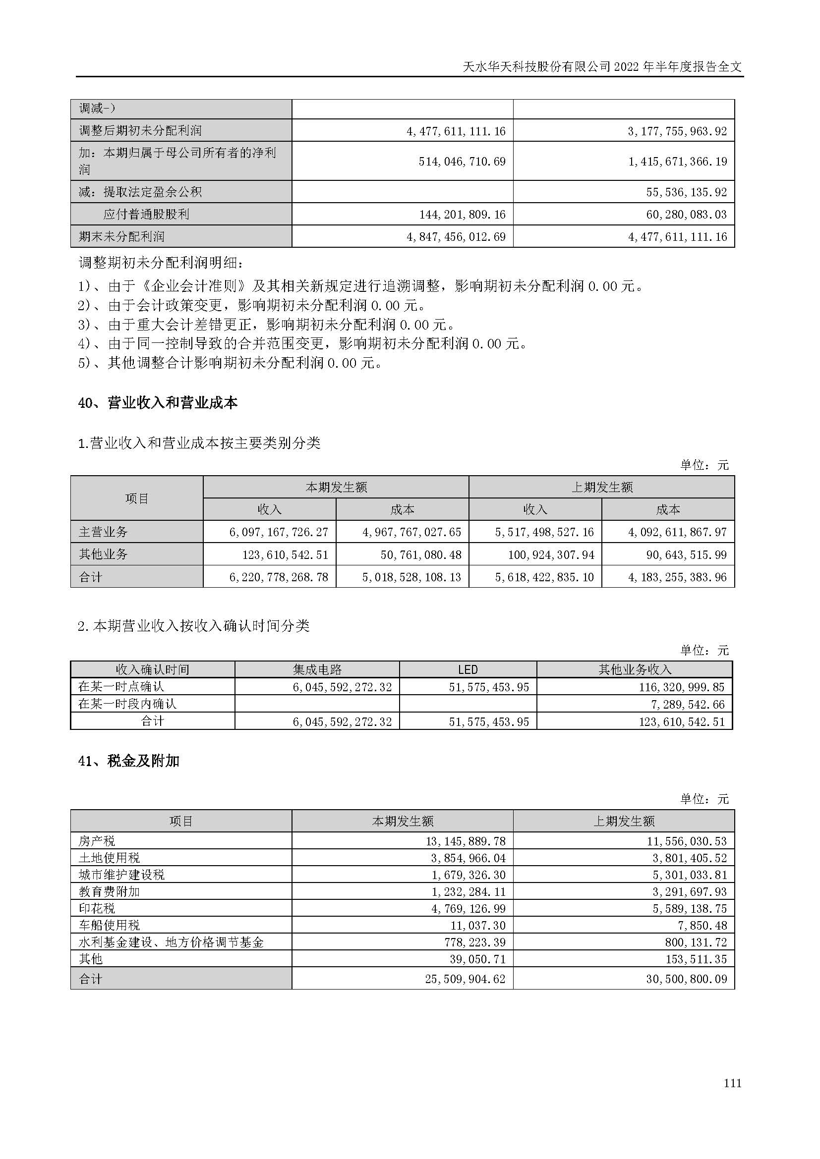 sungame科技：2022年半年度报告_页面_111.jpg