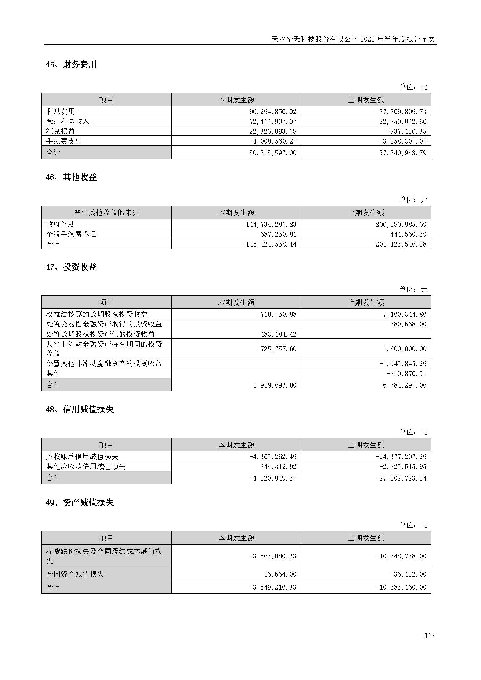 sungame科技：2022年半年度报告_页面_113.jpg