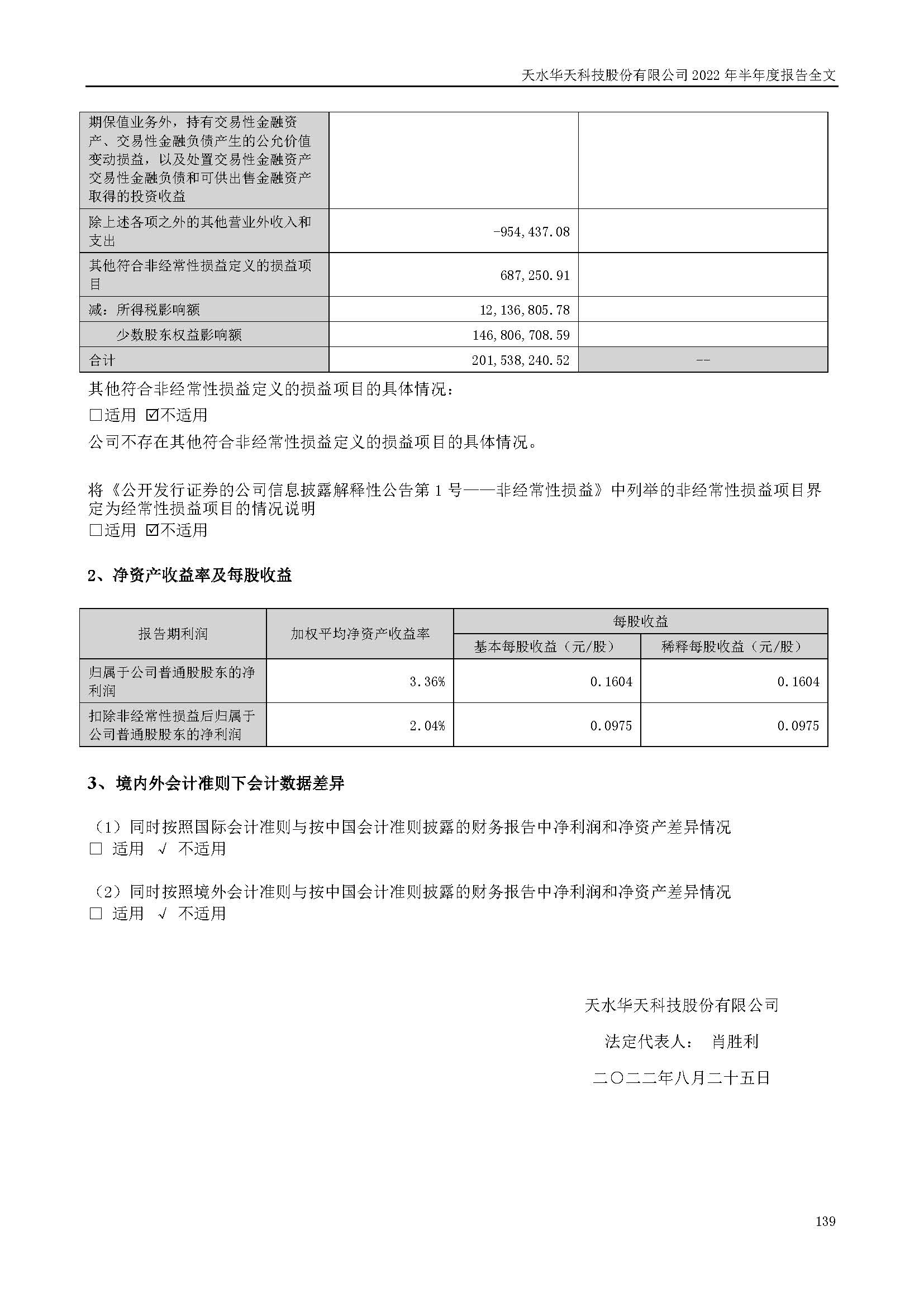 sungame科技：2022年半年度报告_页面_139.jpg