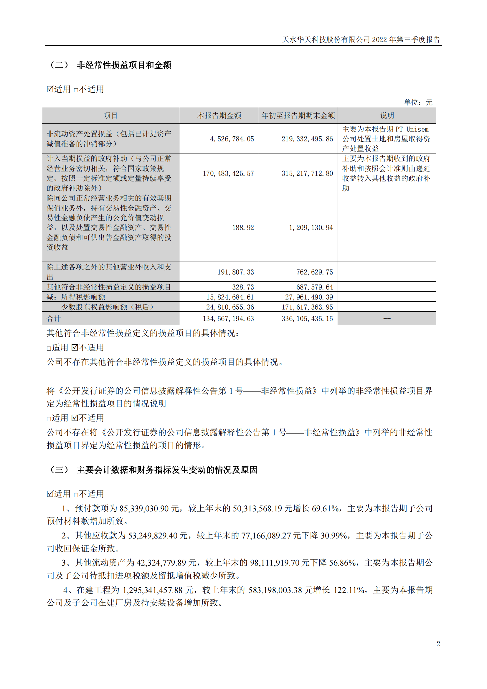 sungame科技：2022年三季度报告_01.png