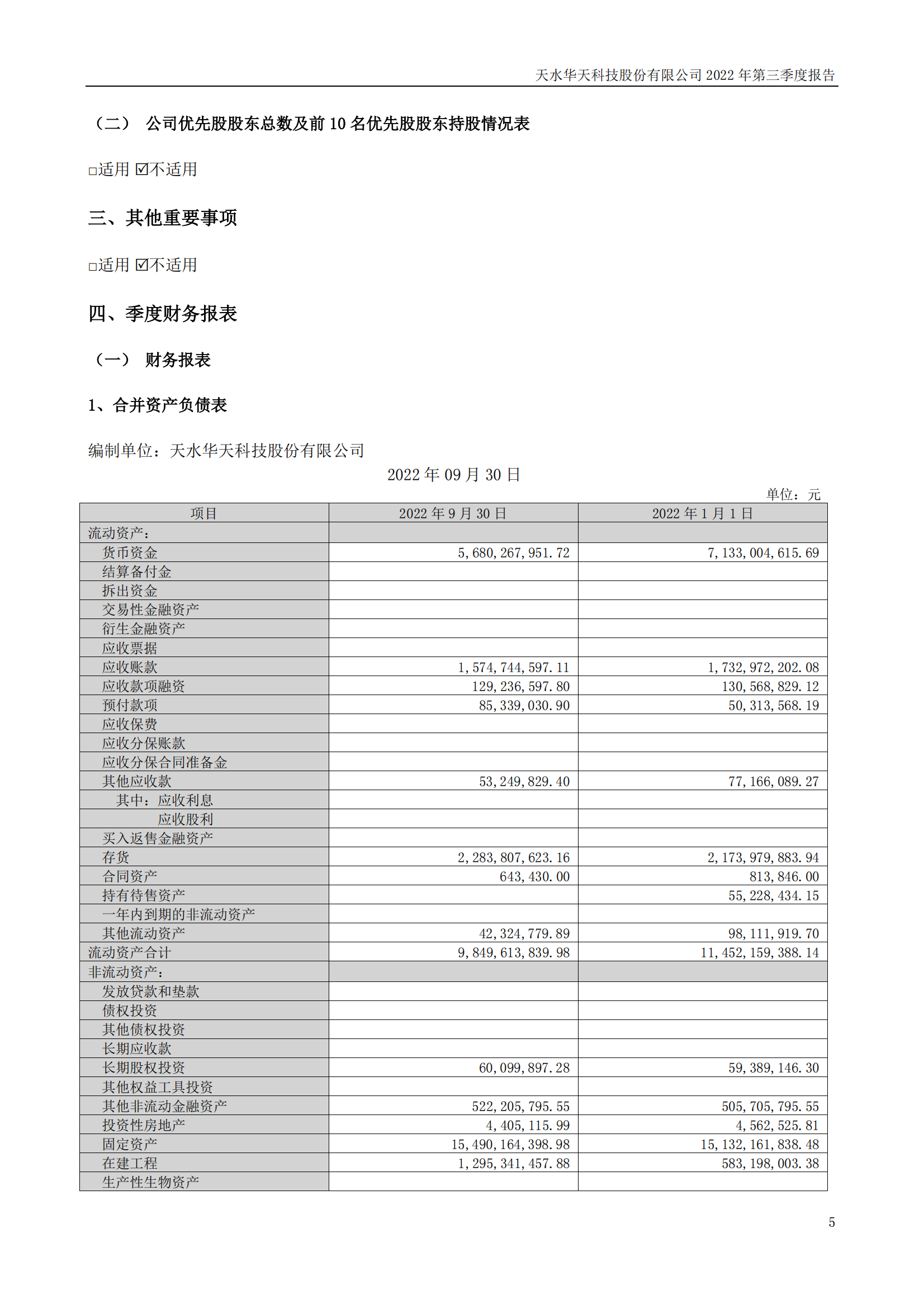 sungame科技：2022年三季度报告_04.png